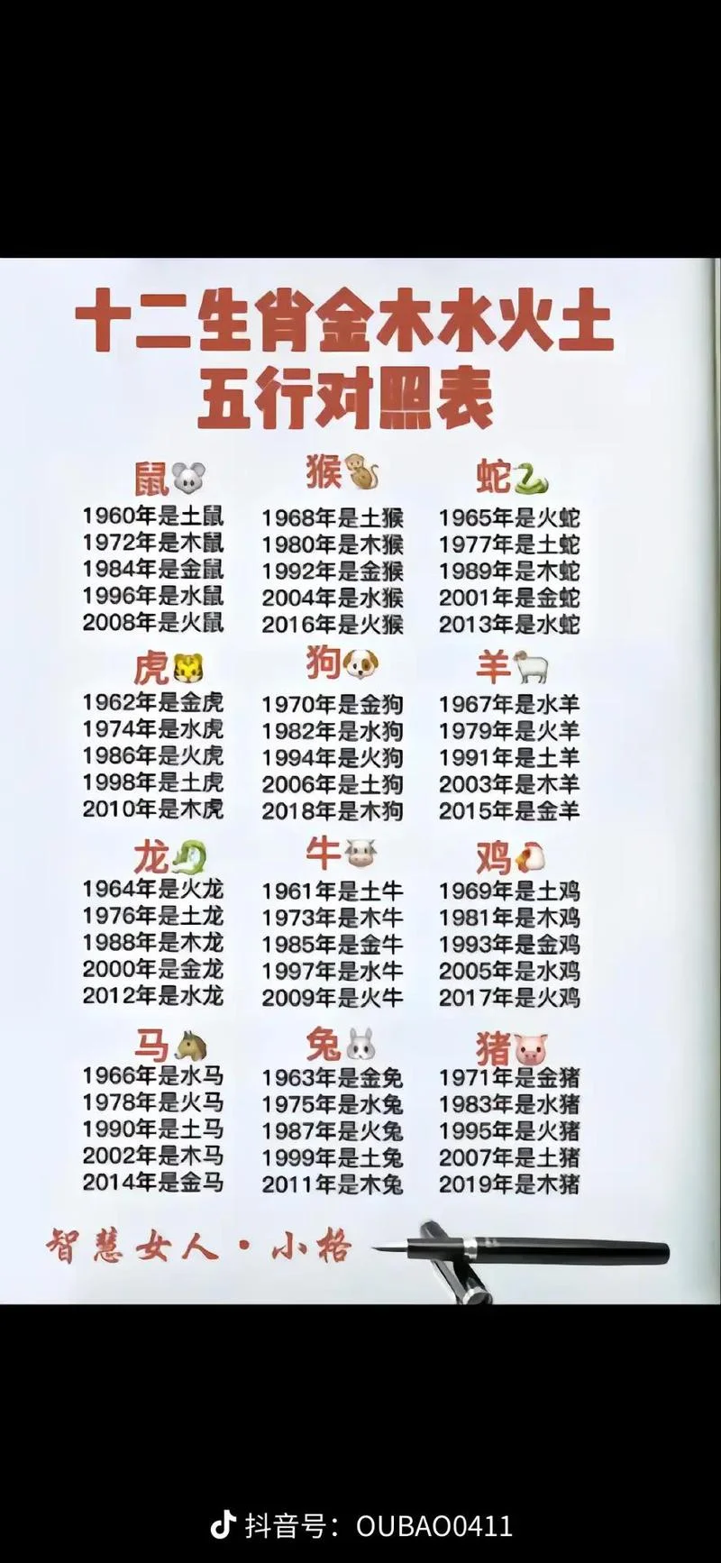 1982年女属狗的好不好每月运势_1