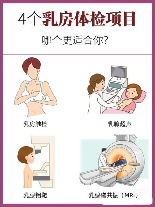 做乳房钼靶多少钱_1
