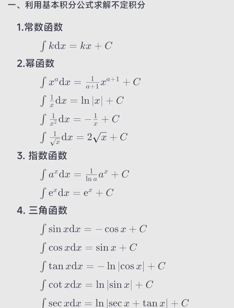 矩形法求定积分公式_1