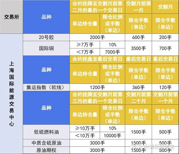期货期权定价公式_2