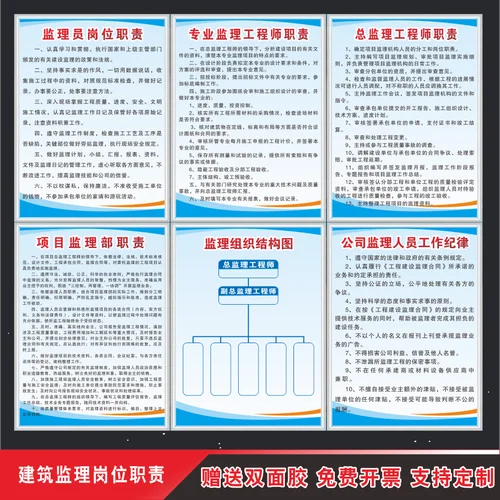 项目部管理制度牌_2