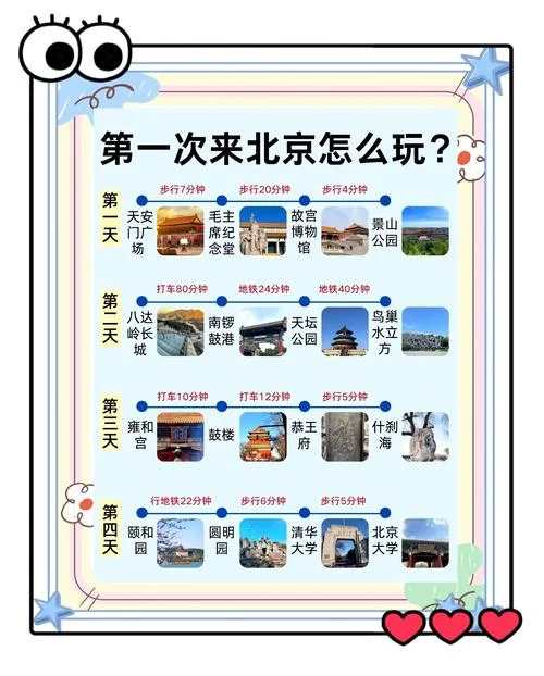 北京两天旅游攻略-北京两天攻略