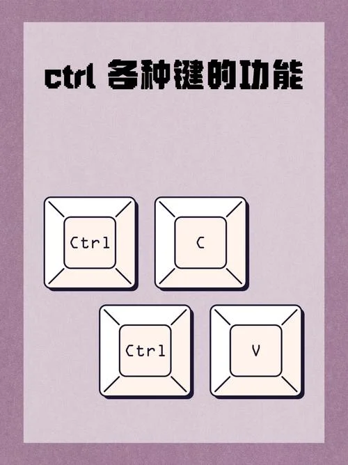 什么是外层点击ctr_1