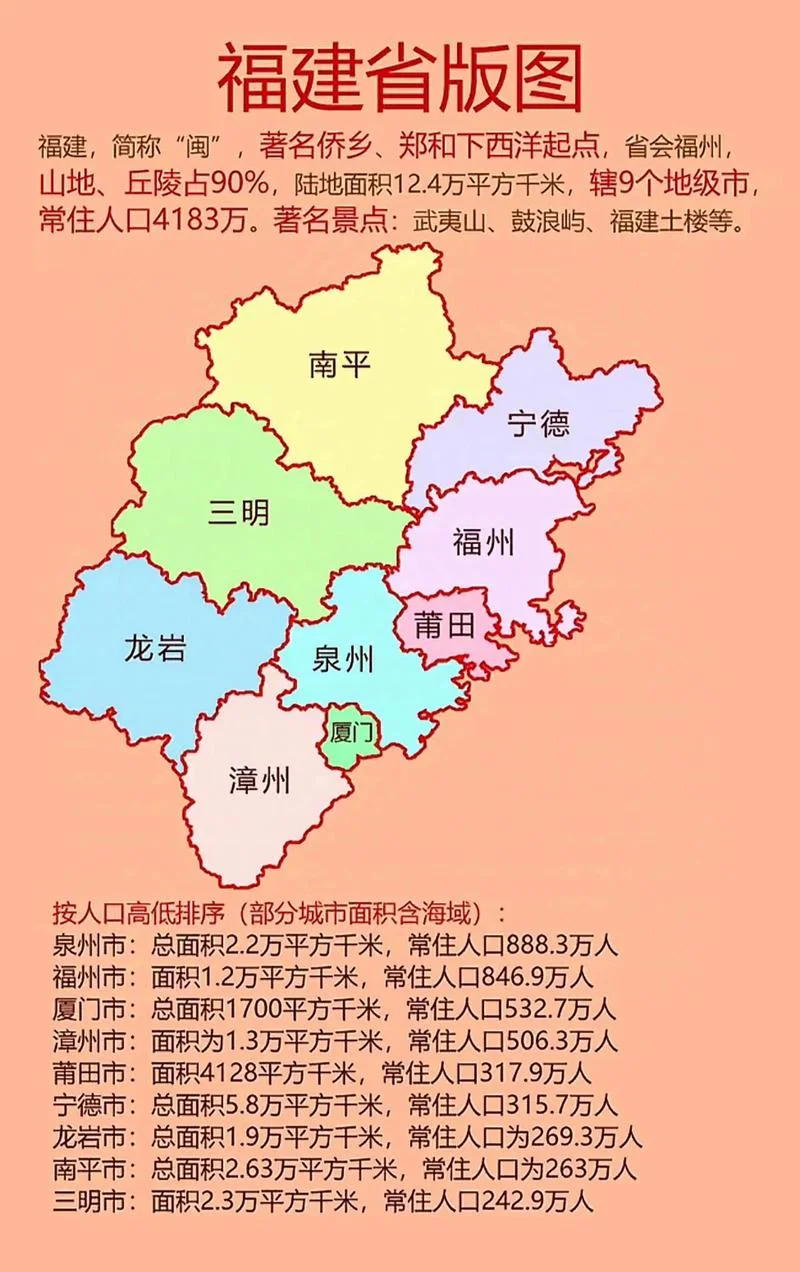 福鼎是哪个省的-福鼎属福建