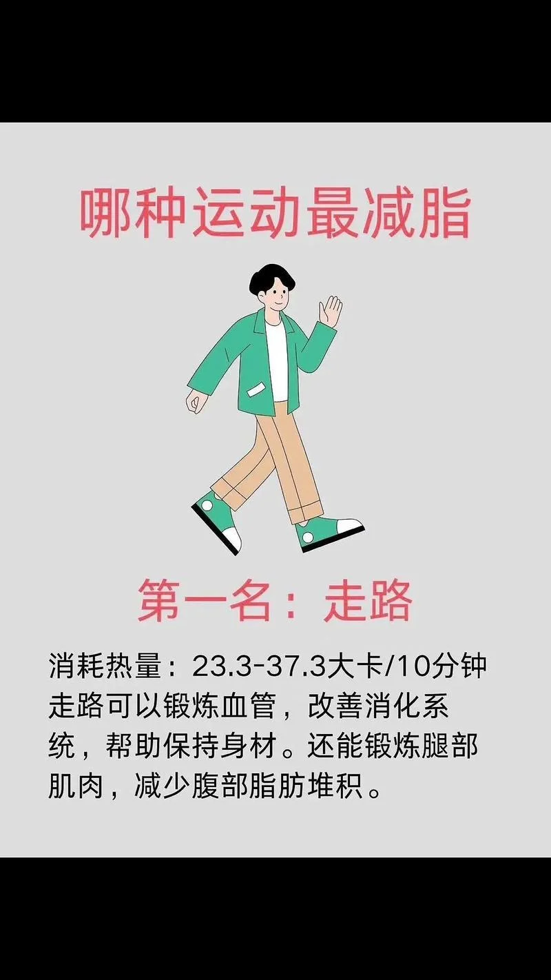 走路多少公里可以减肥-