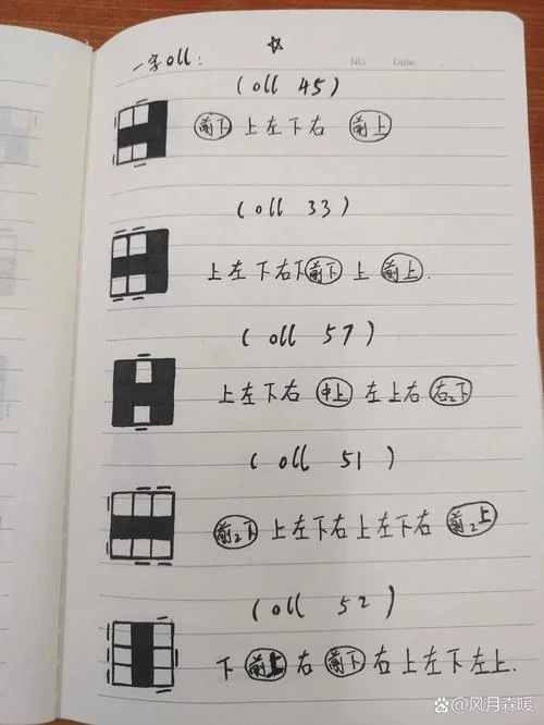 五角星魔方公式图解_1