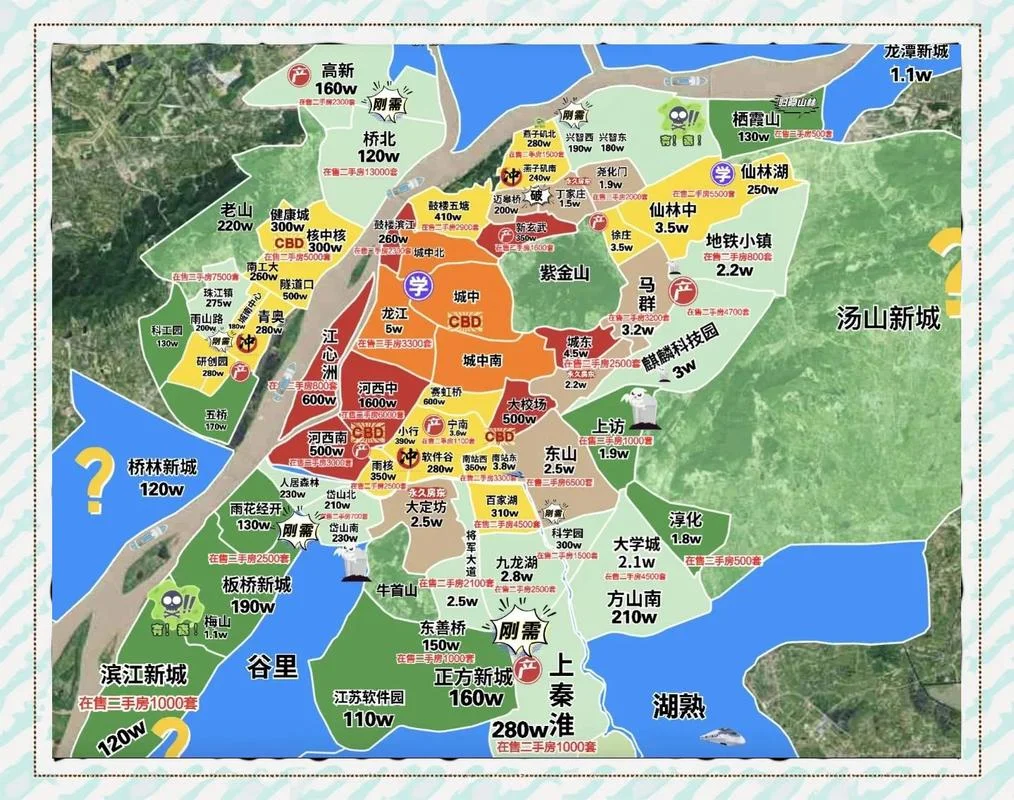 南京哪个区买房好_1