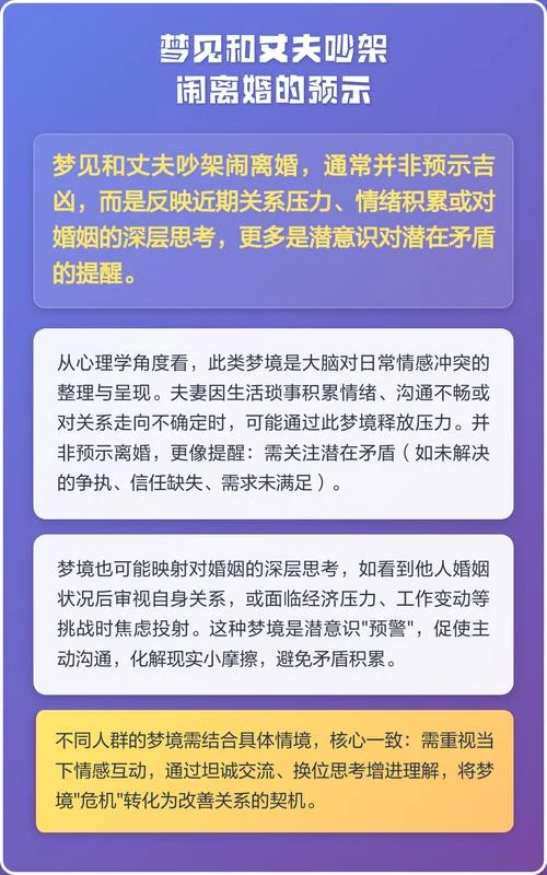 梦见和妻子吵架是什么预兆_2