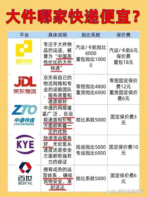 什么快递公司发件快-快递公司发件快