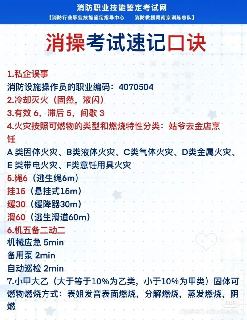 消防中级报考条件-消防中级报考条件