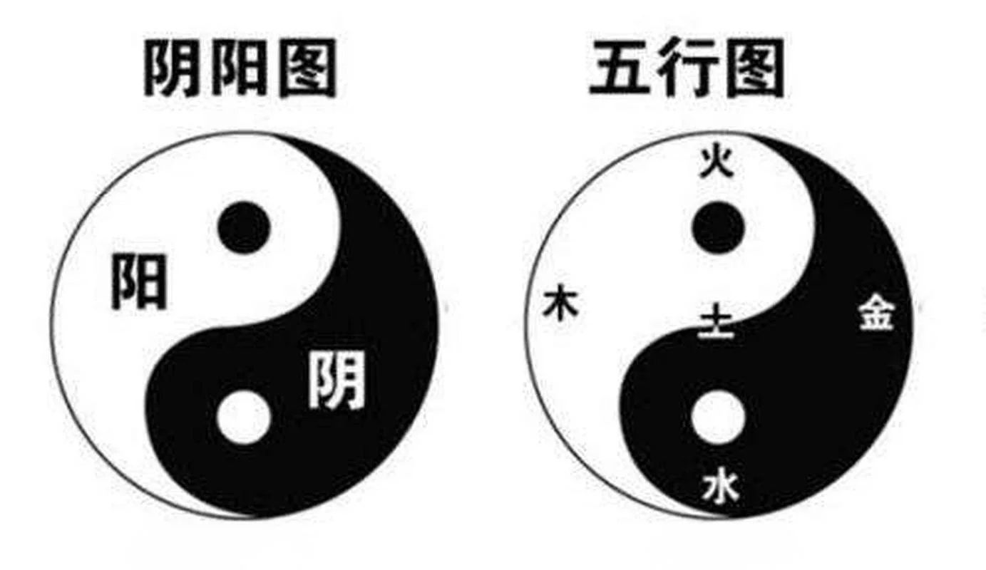 周易讲的阴阳是指什么_2