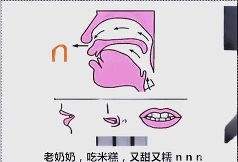 dinning用英语怎么读-Dining 单词读音