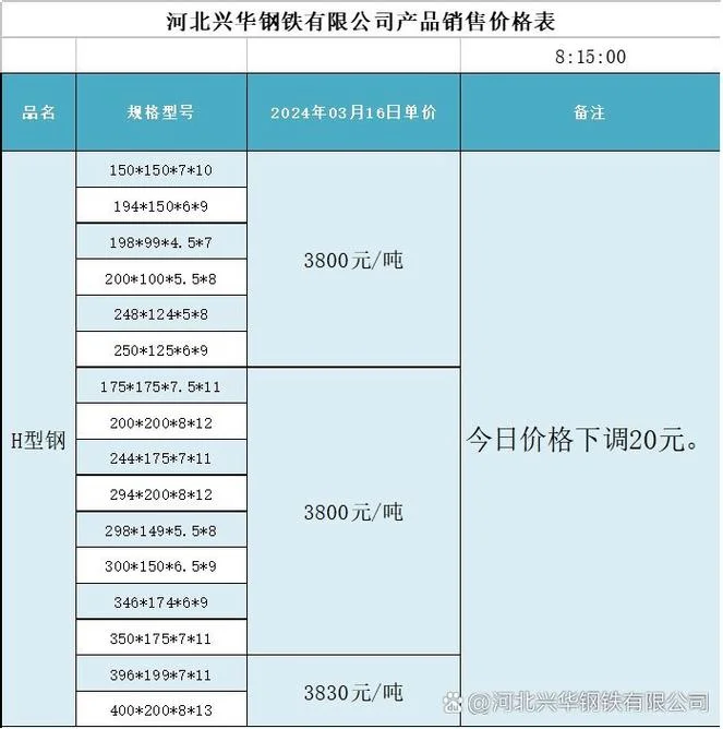 江苏高建钢多少钱一吨_1
