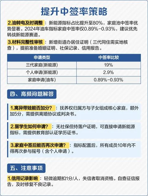 北京车摇号积分公式_2