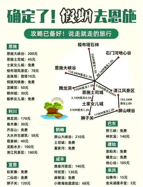 恩施大峡谷到女儿城多少公里_1