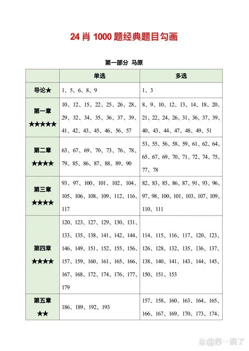12肖复式五肖公式_1