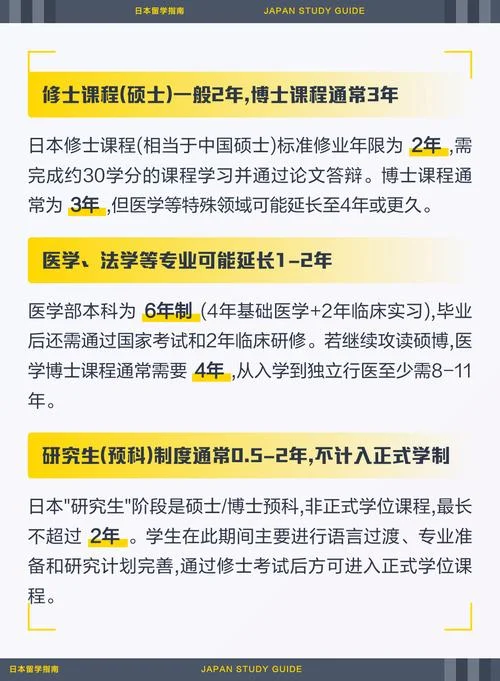 日本留学专业硕士_2