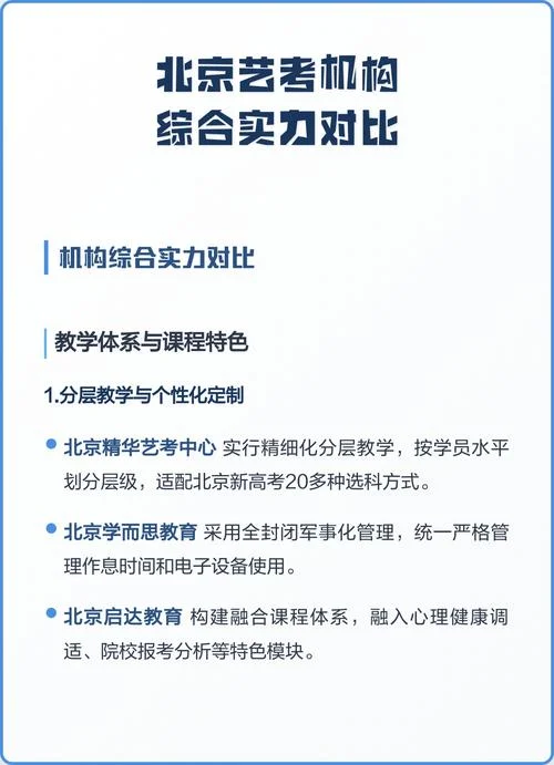 北京的艺考机构_1
