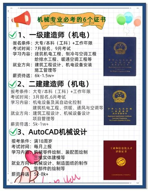 机械专业可以考一级建造师吗_2