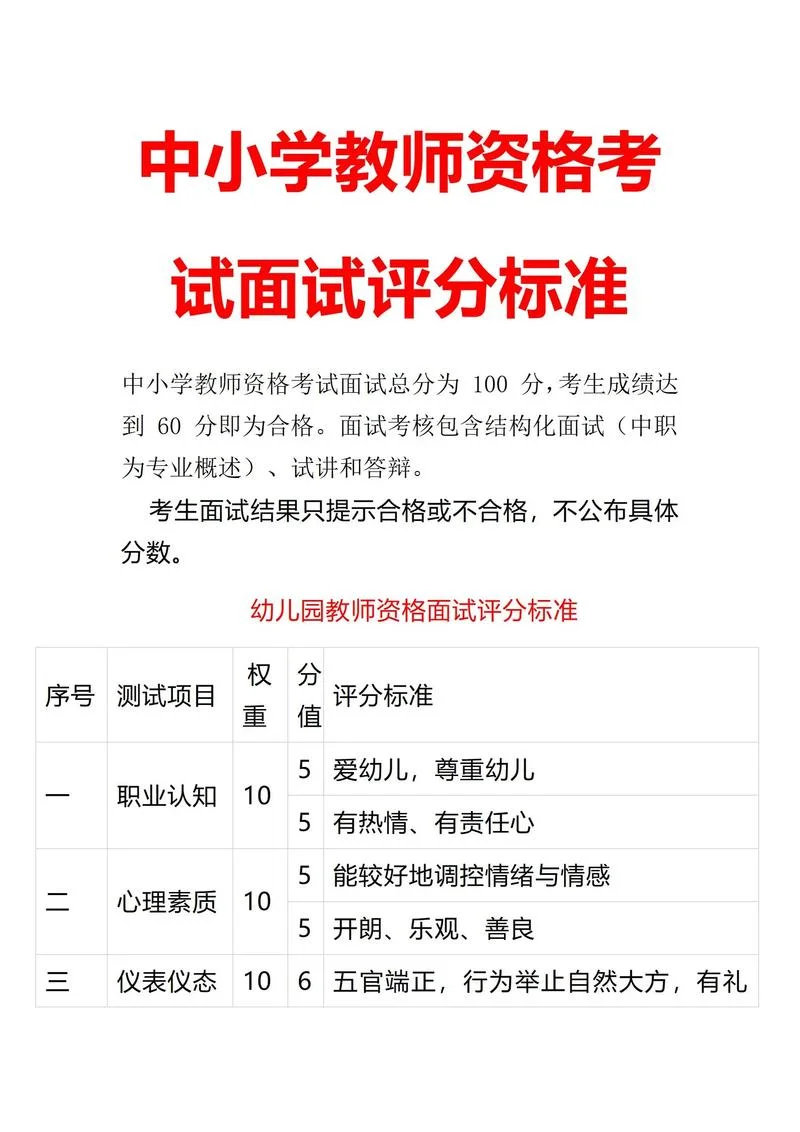 中学小学教师资格考试网-中学小学教师考试网
