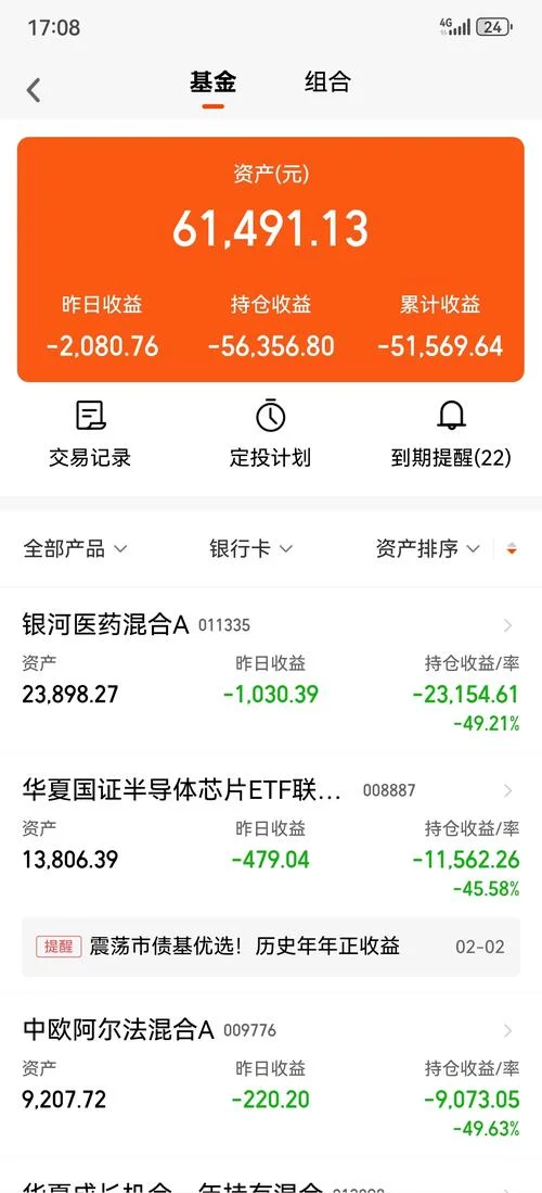 梦见自己炒股亏钱了-炒股梦亏钱