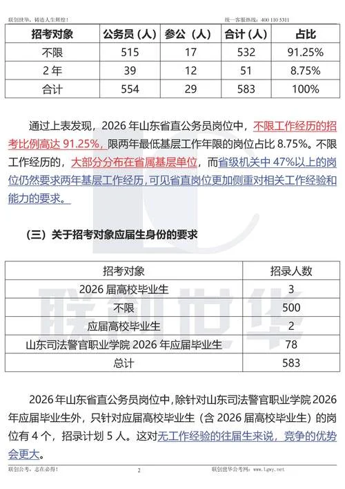山东省公务员怎么报名_2