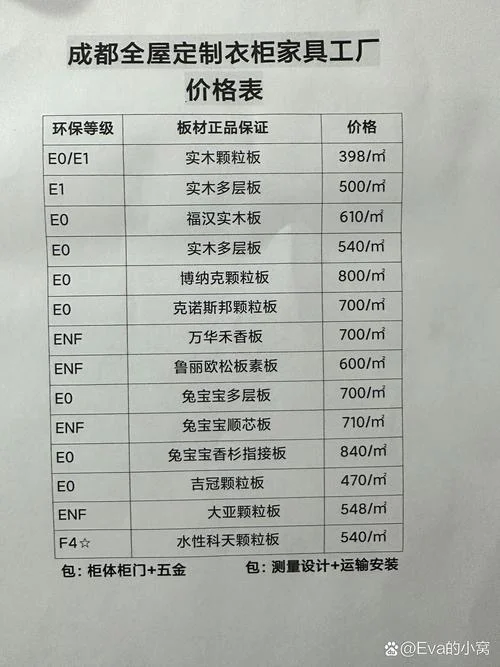 埃特板价格每平方多少_1