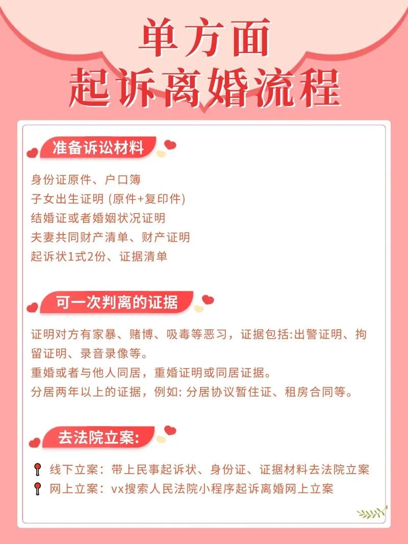 申请离婚流程及证明-离婚申请流程证明