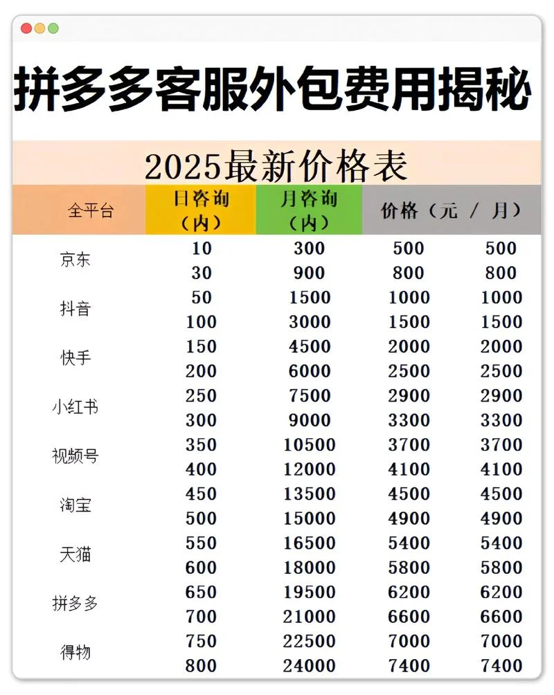 淘宝定向推广要多少钱_2