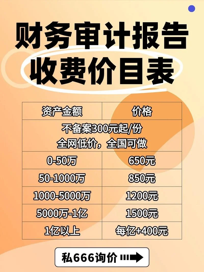 审计收费标准在哪里查-审计收费标准查询