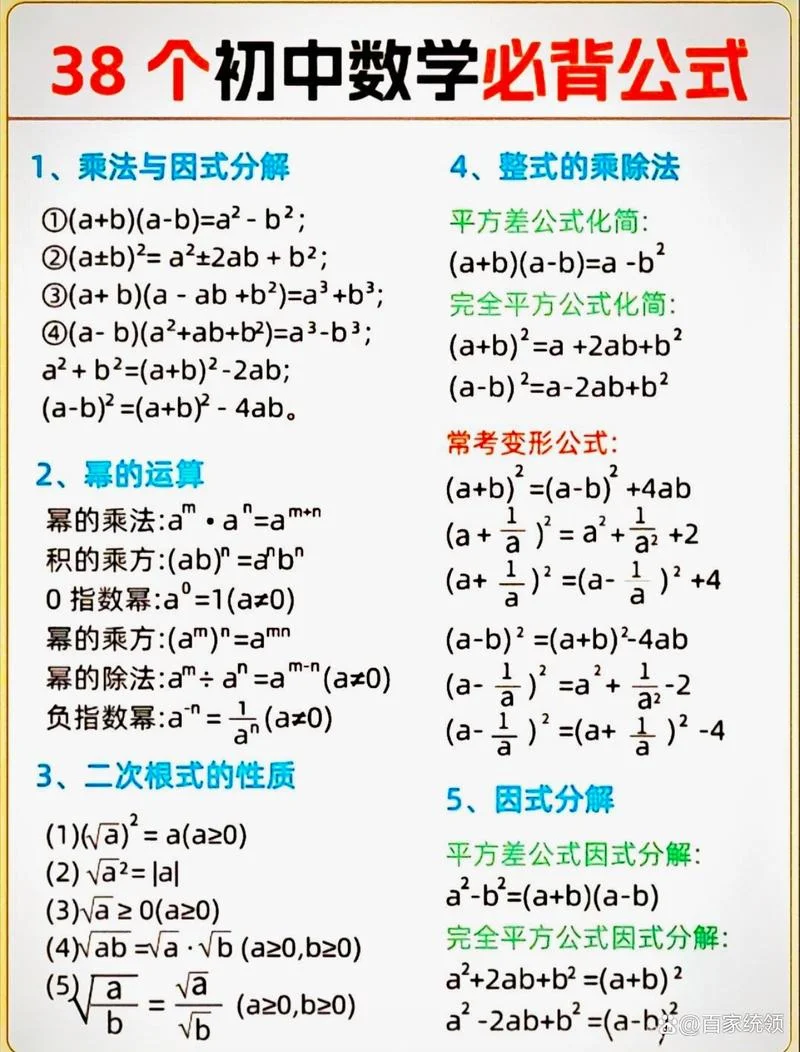 视频初中数学公式大全_1