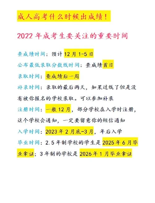 山东成考成绩什么时候可以查_1
