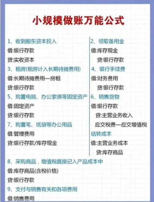 国家项目资金如何记账-国家项目资金记账规范