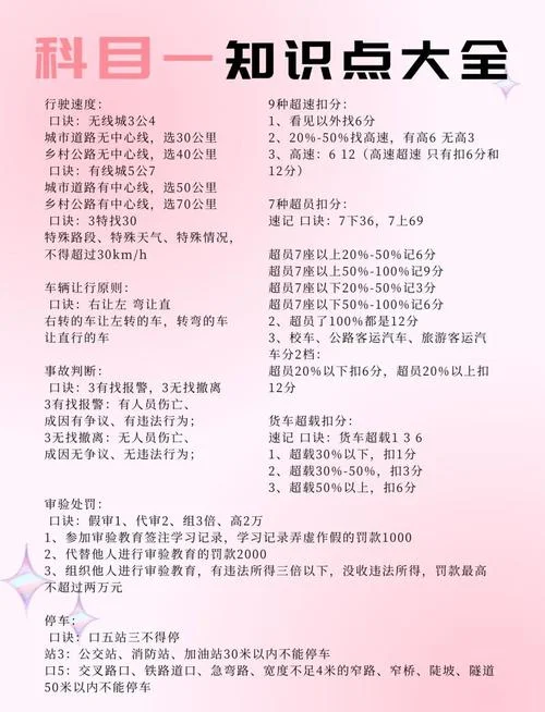 二建师证考试科目一-二建法规