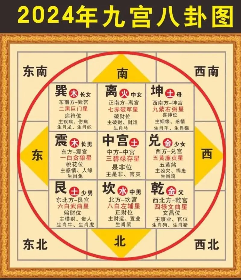 八字排盘非常运势网_1