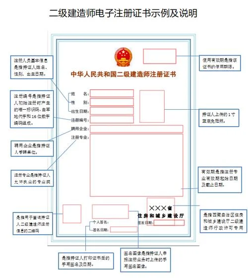 2021年二级建造师教材电子版_1