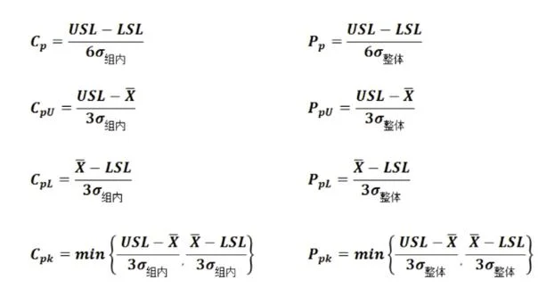 vat计算公式-vat 计算公式