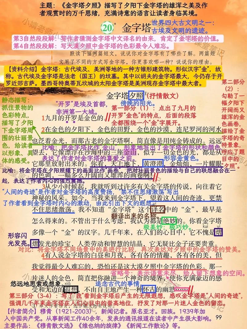 金字塔原理读后感1500-金句总结