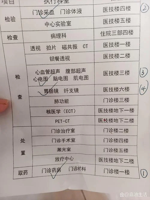 医学费用查询_1