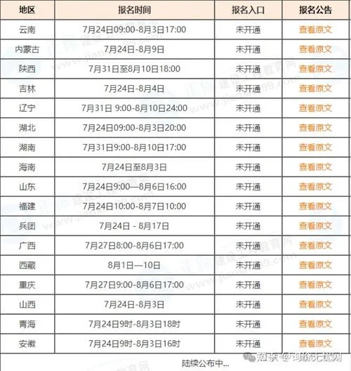 一级造价师报时间_1