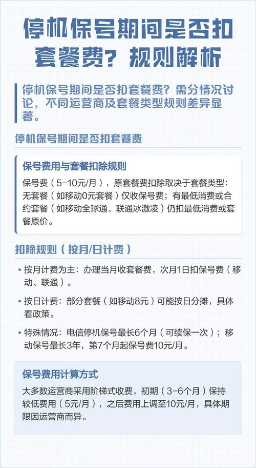 移动停机保号多少钱_1