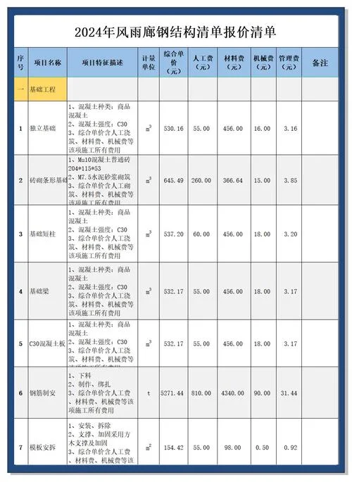 金钢别墅多少钱一平方-金钢别墅单价