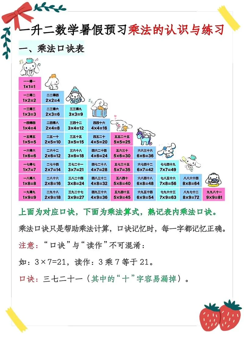 乘法公式小学-乘法公式小学
