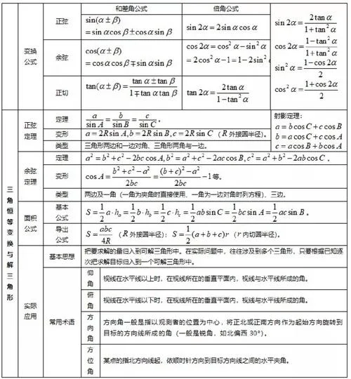 河南快三技巧数学公式_1