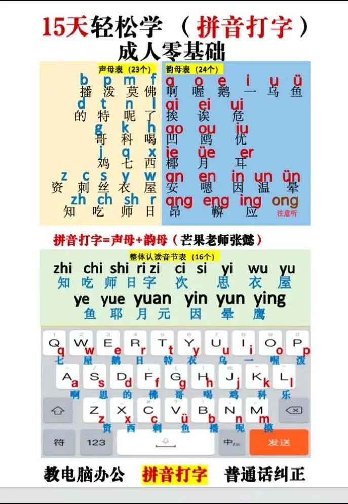 和弄的拼音怎么写-和弄拼音写法