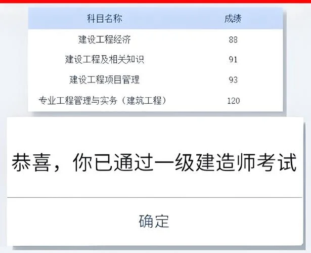 个人如何报考一建考试_2