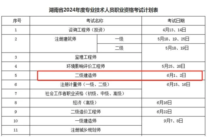 湖南人事考试网-湖南人事考试