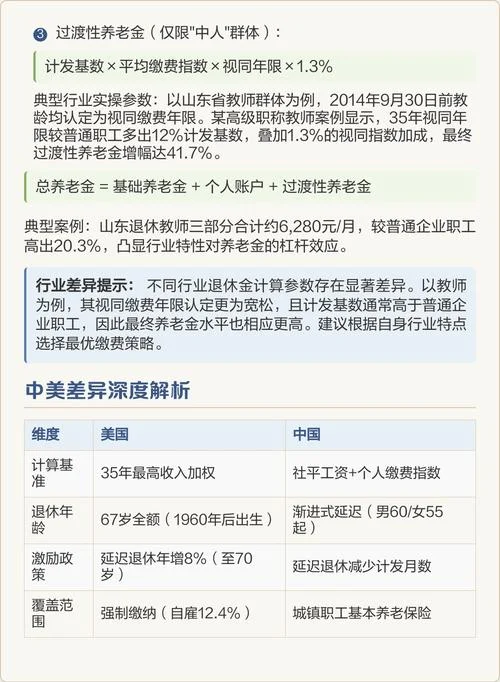 社会福利水平计算公式_1
