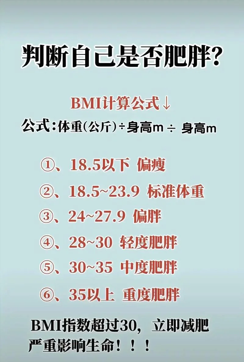 人的正常体重标准公式-人体正常体重计算公式