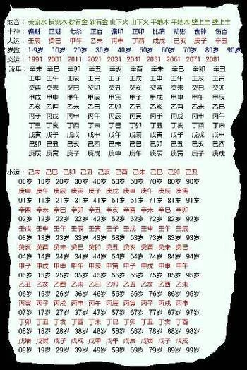 前生今世测试 算命-前世今世算命